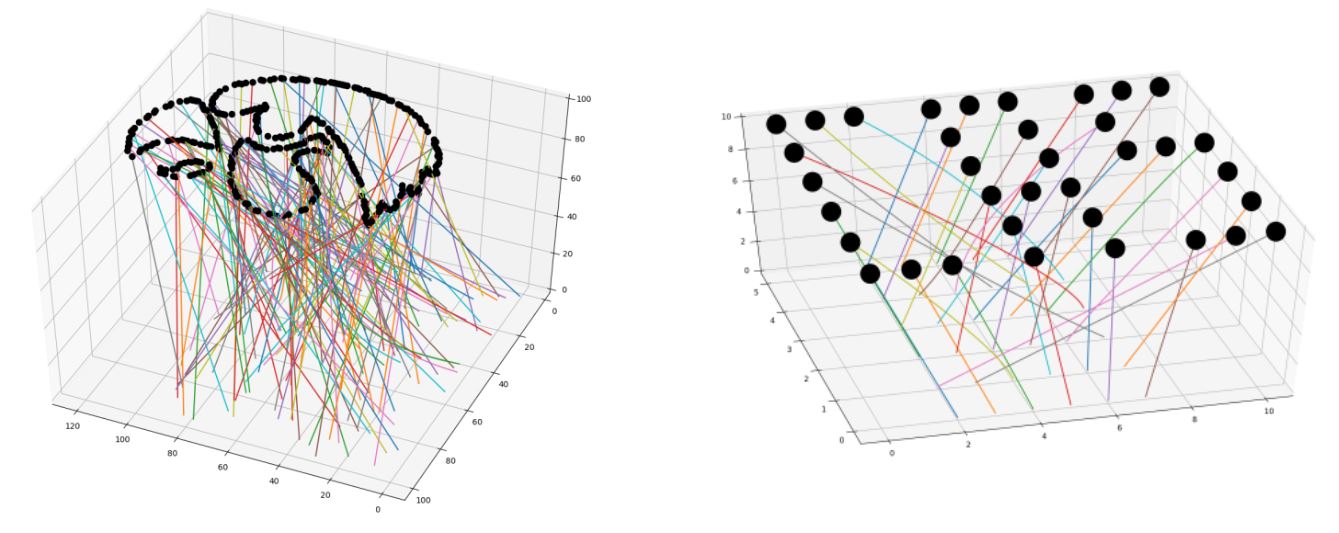 Graphics depicting BeBOT for multi-vehicle trajectory generation