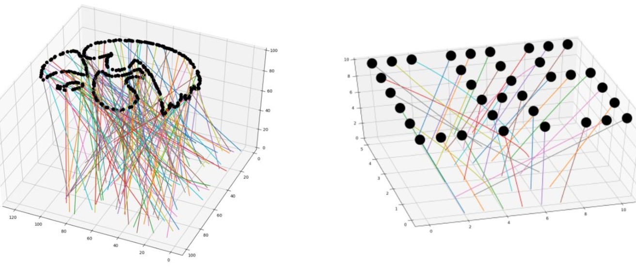 Graphics depicting BeBOT for multi-vehicle trajectory generation