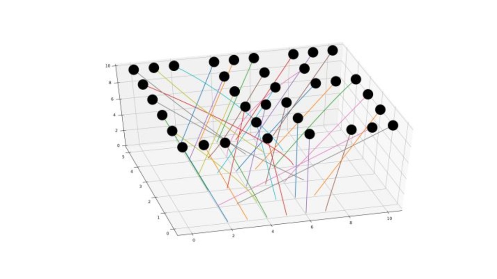 Graph illustrating optimal motion planning